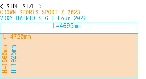 #CROWN SPORTS SPORT Z 2023- + VOXY HYBRID S-G E-Four 2022-
